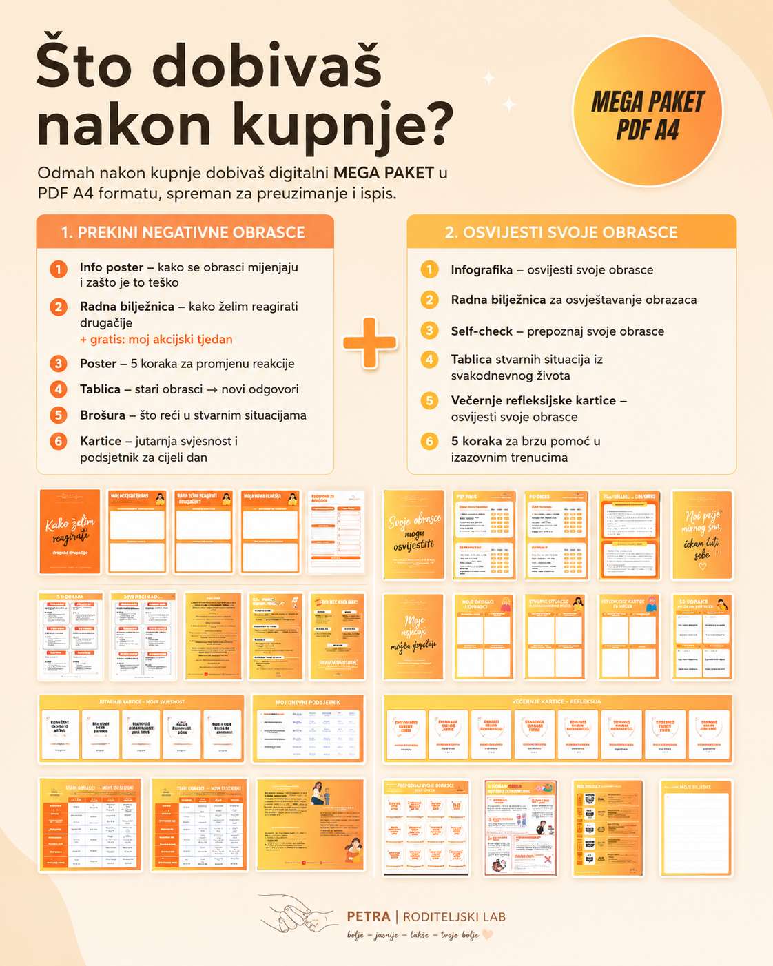 Promotional graphic for a digital mega package PDF A4, featuring various educational posters and resources.