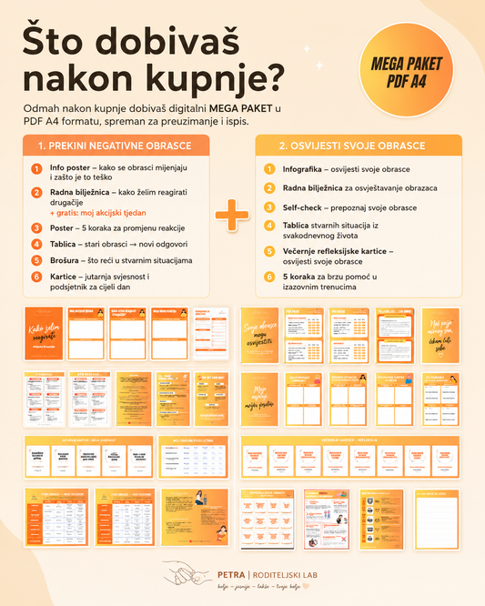 Promotional graphic for a digital mega package PDF A4, featuring various educational posters and resources.
