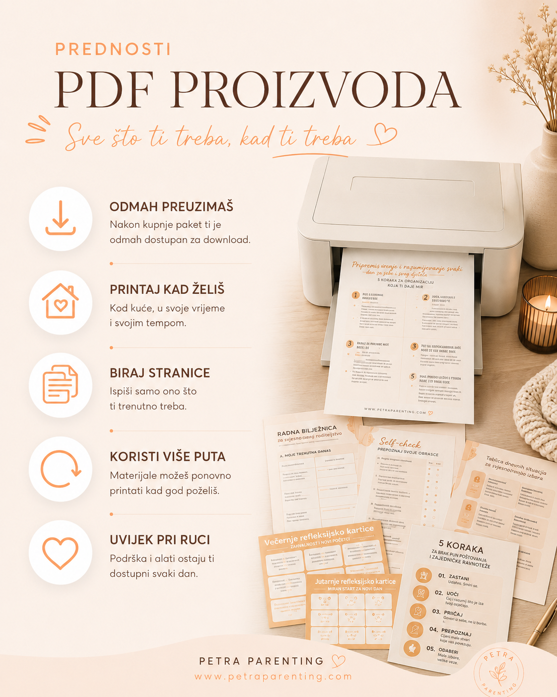 MEGA PAKET: Osvijesti + Prekini svoje obrasce!